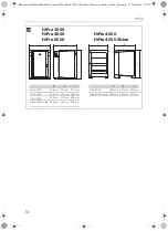 Preview for 14 page of Dometic HiPro3000 Installation And Operating Manual