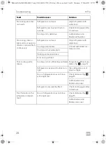 Preview for 28 page of Dometic HiPro3000 Installation And Operating Manual