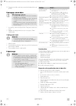 Preview for 20 page of Dometic HUB Operating Manual