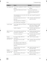 Предварительный просмотр 23 страницы Dometic IB36H401RI Operating Manual