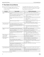 Preview for 40 page of Dometic M65-5000 Instruction And Operation Manual