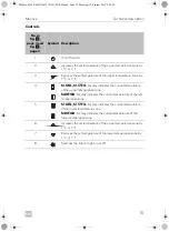 Preview for 15 page of Dometic MACAVE S117FG Operating Manual