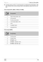 Preview for 16 page of Dometic MaCave S118G Operating Manual