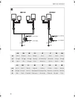 Preview for 6 page of Dometic MAGICCOMFORT MSH60 Installation And Operating Manual