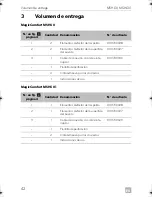 Preview for 42 page of Dometic MAGICCOMFORT MSH60 Installation And Operating Manual