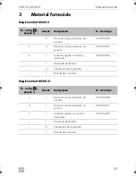 Preview for 53 page of Dometic MAGICCOMFORT MSH60 Installation And Operating Manual