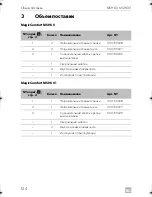 Preview for 124 page of Dometic MAGICCOMFORT MSH60 Installation And Operating Manual