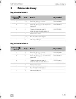 Preview for 135 page of Dometic MAGICCOMFORT MSH60 Installation And Operating Manual