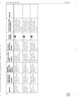 Preview for 18 page of Dometic MagicTouch MT400 Installation And Operating Manual