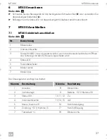 Preview for 29 page of Dometic MagicTouch MT400 Installation And Operating Manual