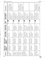 Preview for 32 page of Dometic MagicTouch MT400 Installation And Operating Manual