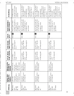 Preview for 33 page of Dometic MagicTouch MT400 Installation And Operating Manual