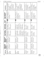 Preview for 34 page of Dometic MagicTouch MT400 Installation And Operating Manual