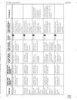 Preview for 36 page of Dometic MagicTouch MT400 Installation And Operating Manual