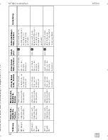 Preview for 38 page of Dometic MagicTouch MT400 Installation And Operating Manual