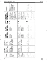 Preview for 52 page of Dometic MagicTouch MT400 Installation And Operating Manual