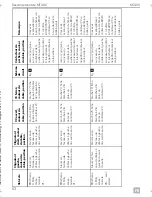 Preview for 54 page of Dometic MagicTouch MT400 Installation And Operating Manual