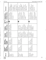 Preview for 55 page of Dometic MagicTouch MT400 Installation And Operating Manual