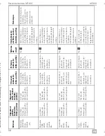 Preview for 56 page of Dometic MagicTouch MT400 Installation And Operating Manual