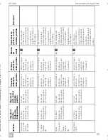 Preview for 57 page of Dometic MagicTouch MT400 Installation And Operating Manual