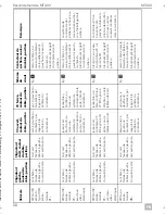 Preview for 58 page of Dometic MagicTouch MT400 Installation And Operating Manual