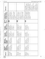 Preview for 59 page of Dometic MagicTouch MT400 Installation And Operating Manual