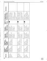 Preview for 60 page of Dometic MagicTouch MT400 Installation And Operating Manual