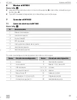 Preview for 71 page of Dometic MagicTouch MT400 Installation And Operating Manual