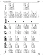 Preview for 74 page of Dometic MagicTouch MT400 Installation And Operating Manual