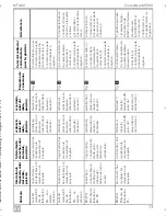 Preview for 75 page of Dometic MagicTouch MT400 Installation And Operating Manual