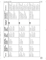 Preview for 76 page of Dometic MagicTouch MT400 Installation And Operating Manual