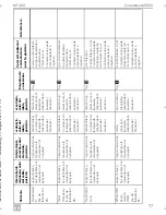 Preview for 79 page of Dometic MagicTouch MT400 Installation And Operating Manual