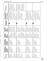 Preview for 80 page of Dometic MagicTouch MT400 Installation And Operating Manual