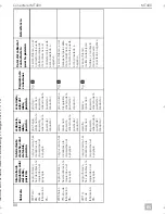 Preview for 82 page of Dometic MagicTouch MT400 Installation And Operating Manual