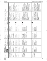 Preview for 97 page of Dometic MagicTouch MT400 Installation And Operating Manual