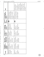 Preview for 102 page of Dometic MagicTouch MT400 Installation And Operating Manual