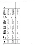 Preview for 103 page of Dometic MagicTouch MT400 Installation And Operating Manual