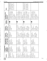 Preview for 117 page of Dometic MagicTouch MT400 Installation And Operating Manual