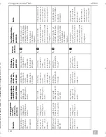 Preview for 118 page of Dometic MagicTouch MT400 Installation And Operating Manual