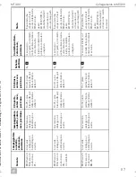 Preview for 119 page of Dometic MagicTouch MT400 Installation And Operating Manual