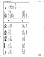 Preview for 124 page of Dometic MagicTouch MT400 Installation And Operating Manual