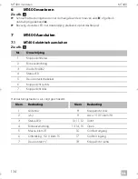 Preview for 136 page of Dometic MagicTouch MT400 Installation And Operating Manual