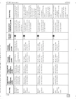 Preview for 140 page of Dometic MagicTouch MT400 Installation And Operating Manual