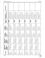 Preview for 142 page of Dometic MagicTouch MT400 Installation And Operating Manual