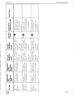 Preview for 145 page of Dometic MagicTouch MT400 Installation And Operating Manual