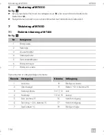 Preview for 156 page of Dometic MagicTouch MT400 Installation And Operating Manual