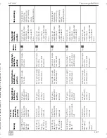 Preview for 159 page of Dometic MagicTouch MT400 Installation And Operating Manual