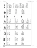 Preview for 161 page of Dometic MagicTouch MT400 Installation And Operating Manual