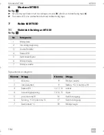 Preview for 196 page of Dometic MagicTouch MT400 Installation And Operating Manual