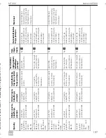 Preview for 199 page of Dometic MagicTouch MT400 Installation And Operating Manual